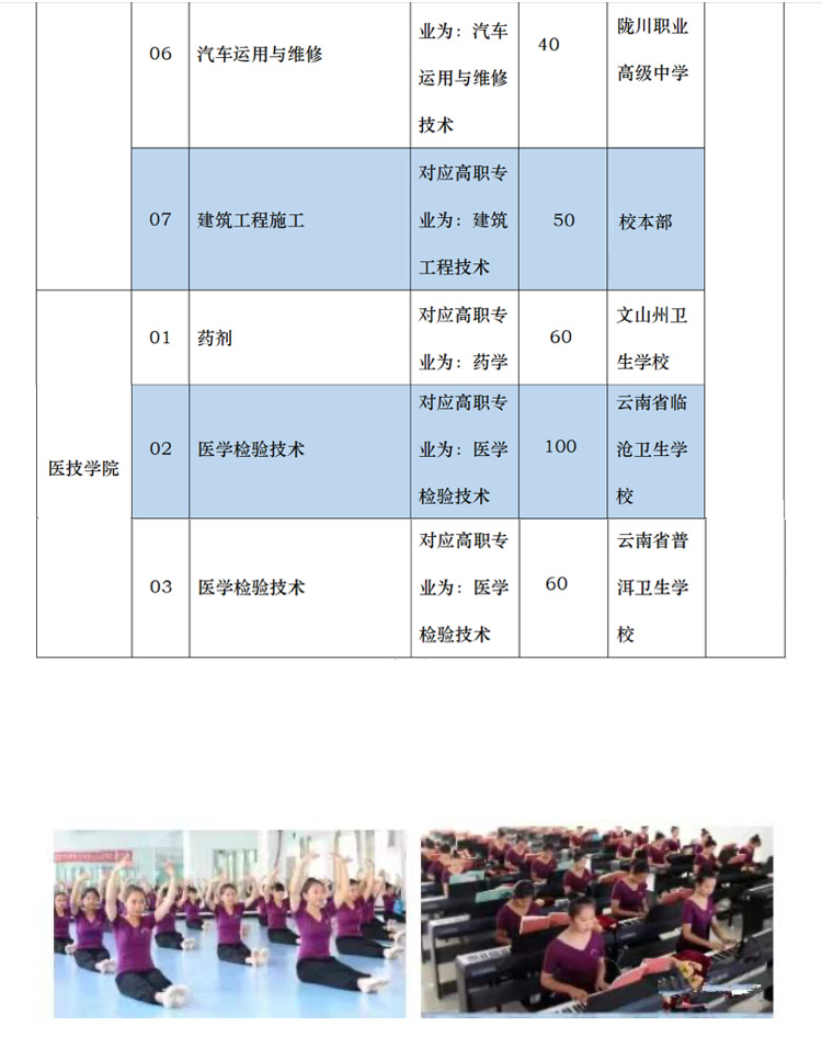 德宏职业学院(原德宏卫校)--卫校招考--云南省招考信息专网欢迎您!